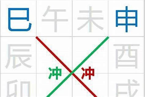 驿马星动_四处奔波,第4张 驿马星动_四处奔波,第4张